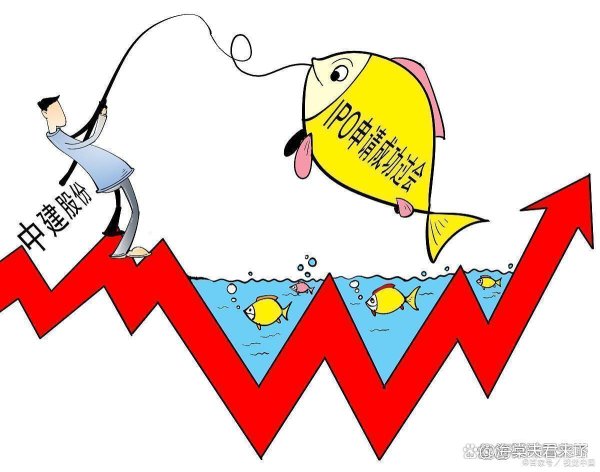 股票10倍杠杆 沪指3429点：如果迎来一轮牛市，你本金只有五万，认准这两条铁律！